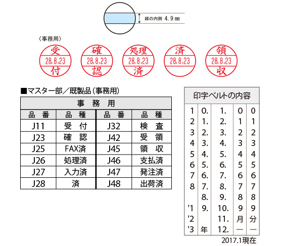事務用印面書体見本(楷書体)