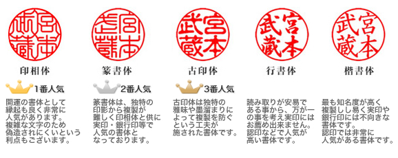 ���v����� ��舵�����̈ꗗ