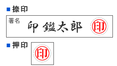 押印と捺印