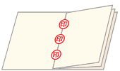 契印