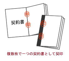 契印について